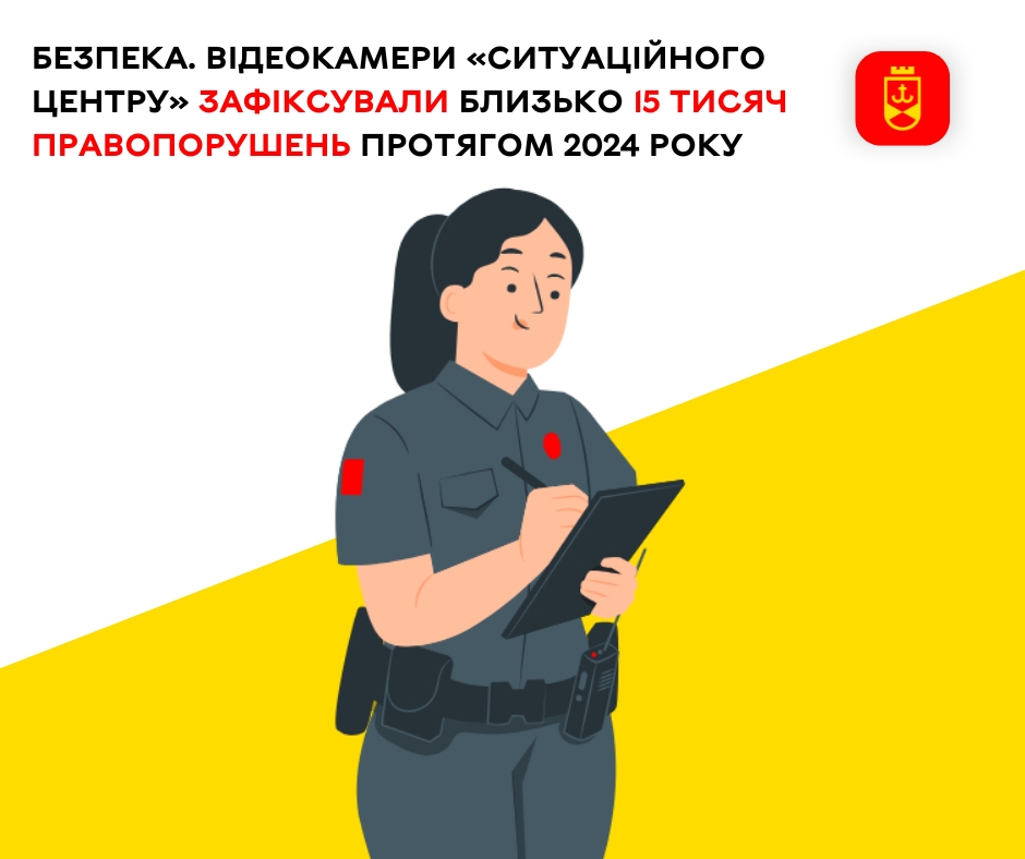 Безпека. Відеокамери «Ситуаційного центру» зафіксували близько 15 тисяч правопорушень протягом 2024 року 
